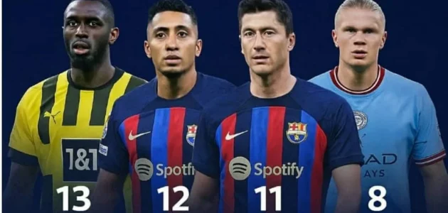 ترتيب هدافي دوري أبطال أوروبا 2025 – سباق مشتعل نحو القمة